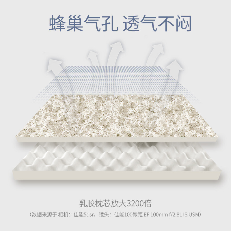 佳奥（JAGO） 泰国天然乳胶枕头90%天然乳胶波浪颗粒乳胶枕按摩枕头成人单枕X 天丝大颗粒按摩款-58x37x12-10CM