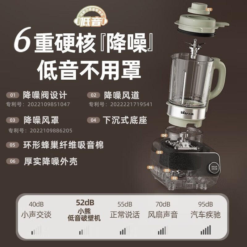 小熊（Bear）低音破壁机 可拆刀洗 家用多功能小型豆浆机 热除菌清洗 碎冰降噪智能预约 52分贝 PBJ-D12V1 可拆刀款