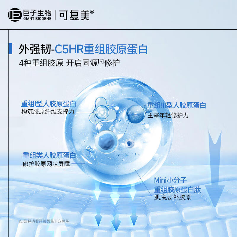 可复美重组胶原蛋白肌御赋活修护精粹乳80ml 舒缓泛红保湿修护