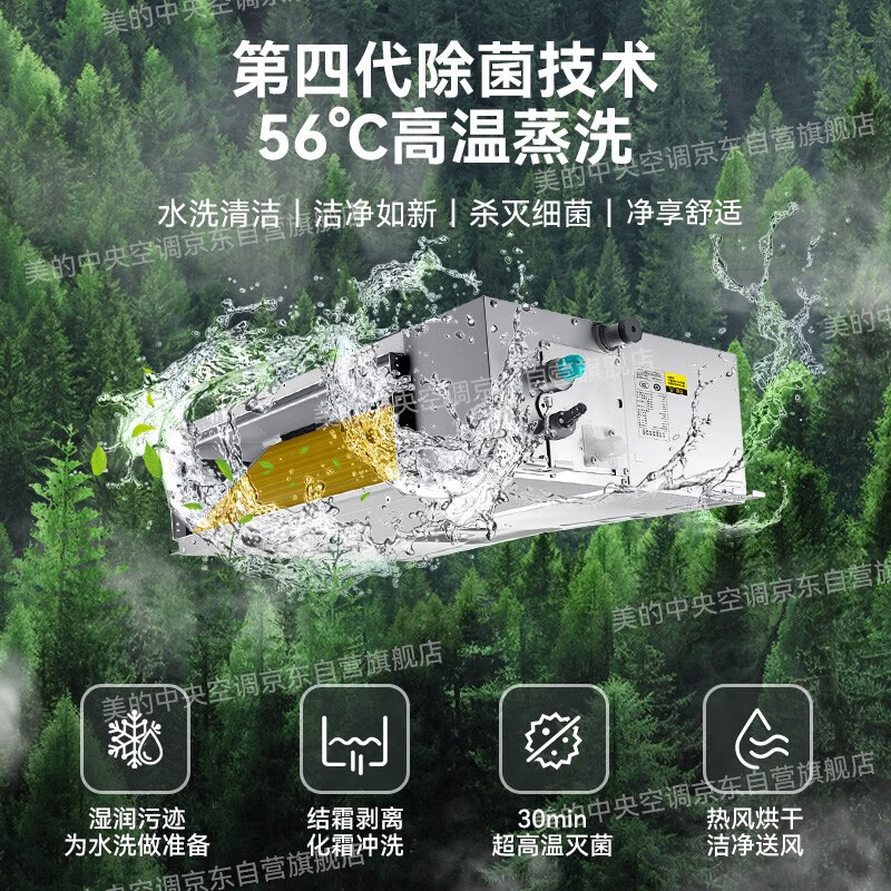 美的（Midea）中央空调小多联机领航者二代6匹一拖四一级能效风管机嵌入式空调MDVH-V140W/N1-E01LH(E1)Ⅱ