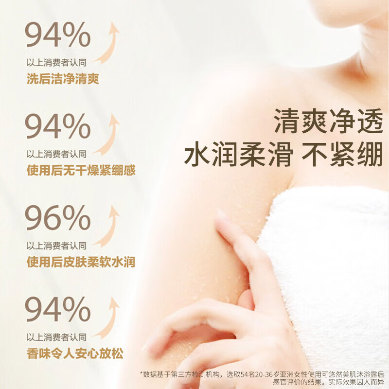 可悠然沐浴露大黄瓶550ml 美肌香氛滋润保湿 男女通用香味持久沐浴乳