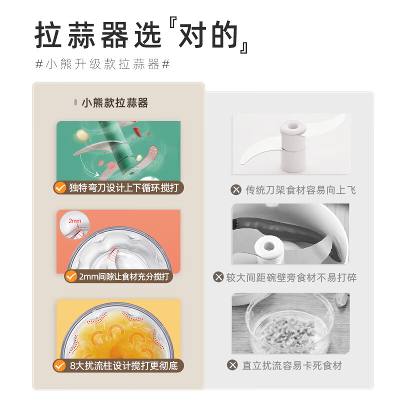 小熊伊万（BEAREWAN）捣蒜器 打压蒜泥捣碎神器 家用拉蒜器绞肉馅搅碎机器 CX-D0005