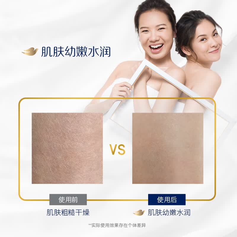 多芬深层营润沐浴乳1KG