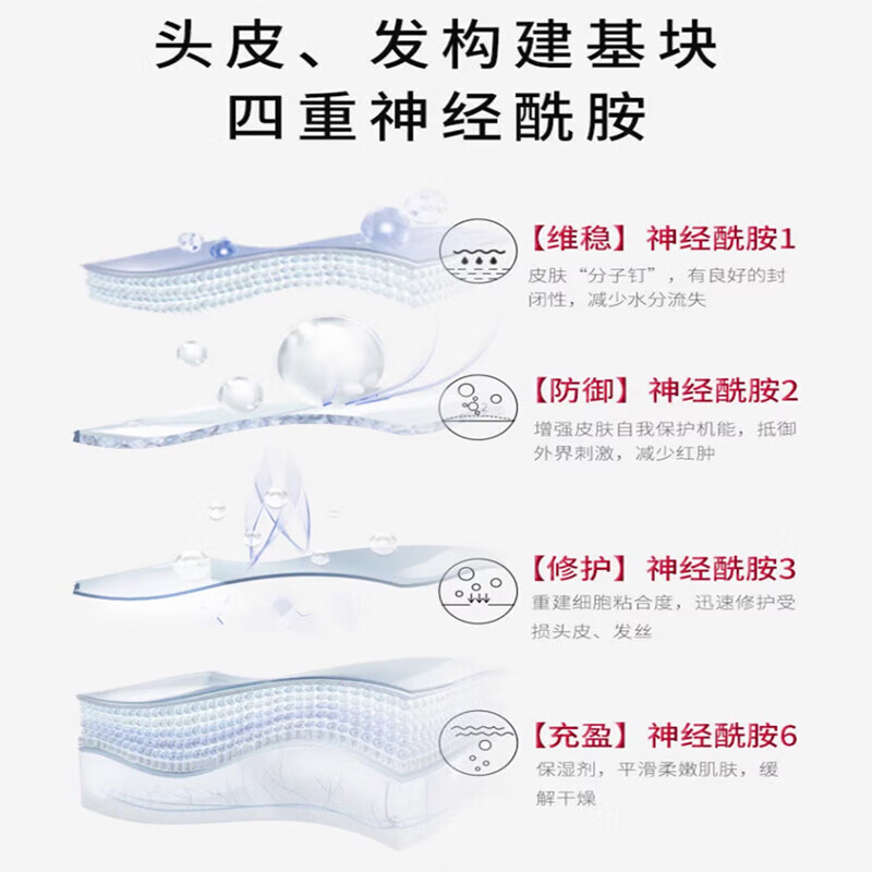 舒蕾 YJ00144染烫受损易断发质强韧修护发膜260ml