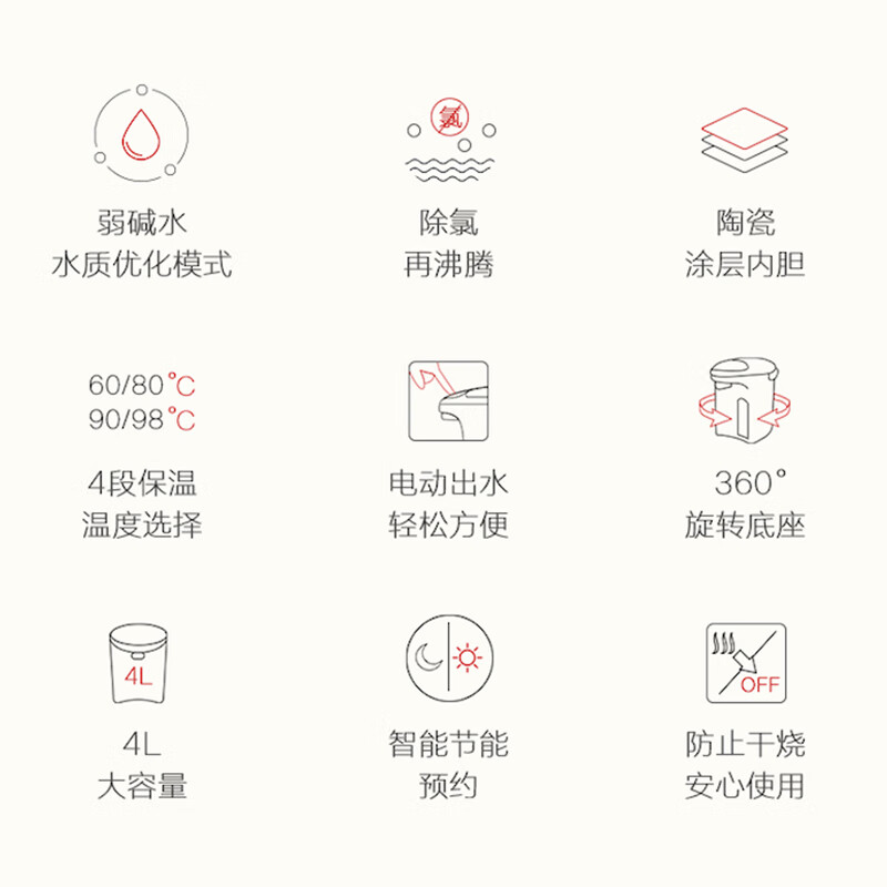 松下（Panasonic）电水壶 电热水瓶 可预约 食品级涂层内胆 全自动智能保温烧水壶 以旧换新 NC-EK4000