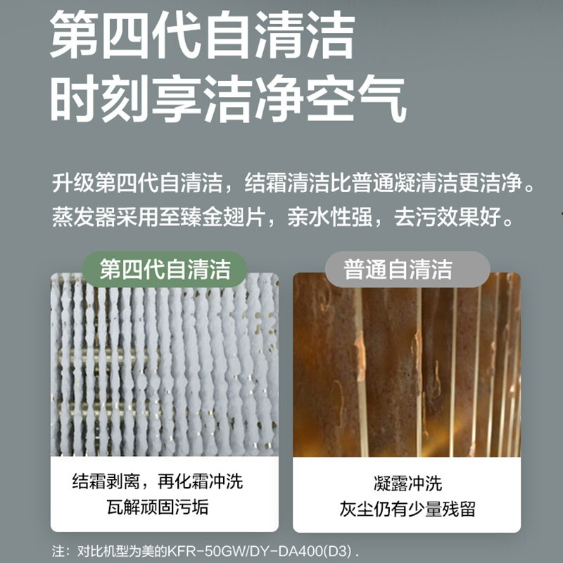 美的（Midea）KFR-50GW/G2-3 2匹 变频冷暖 空调挂机 三级能效 （一价无忧5米铜管）企慧购