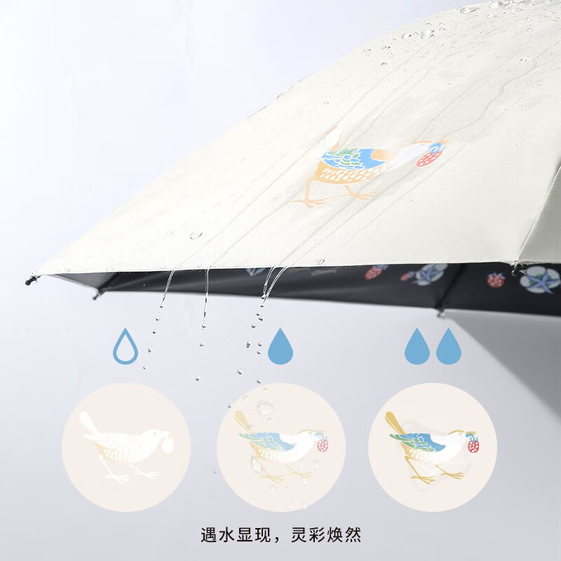 天堂伞VA博物馆联名款黑胶防晒防紫外线遮太阳伞便携折叠晴雨伞女 甘酪白