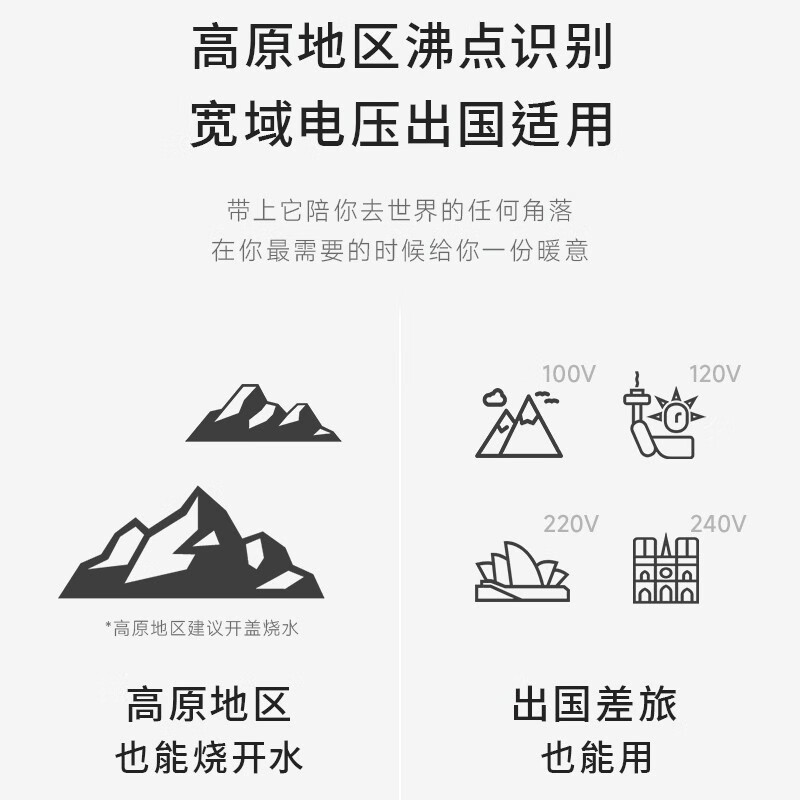 GLASSLOCK韩国便携式电热烧水壶电水壶折叠316不锈钢水壶烧水杯旅行家用养生水壶电热水壶学生泡面杯 升级折叠把手GE-TH06WH-W 0.7L