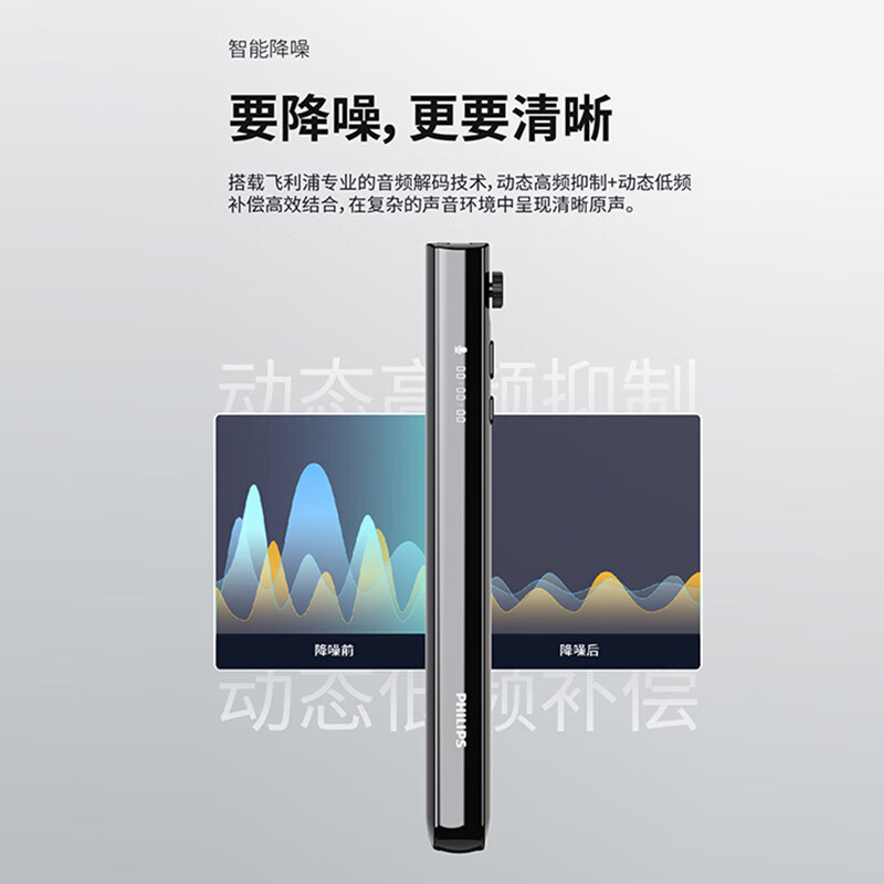 飞利浦（PHILIPS）胸牌录音笔VTR5130 商务会议专业语音转文字高清降噪便携小巧取证一键录音设备32G蓝牙版
