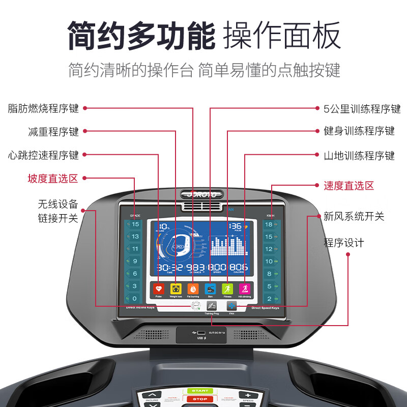 捷瑞特（JOROTO）美国品牌跑步机 家用商用智能减震折叠健身房运动健身器材L6