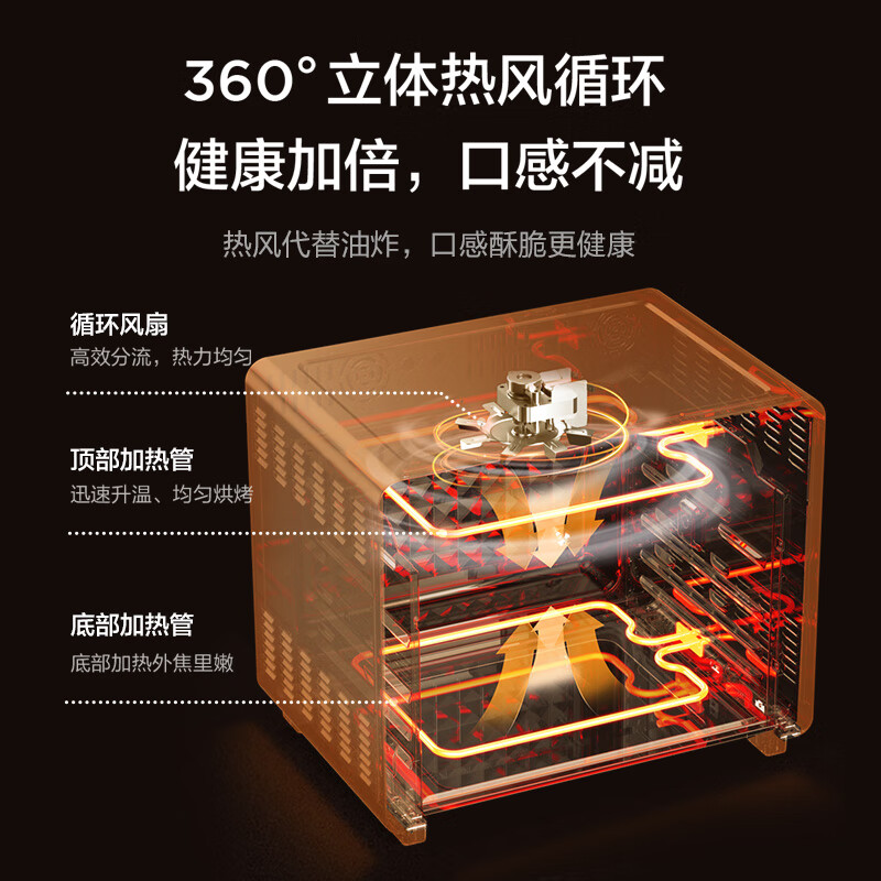 美的（Midea）嵌入式蒸烤箱一体机YA5048W(A50) 家用50L大容量多功能蒸箱烤箱二合一 搪瓷内胆 京东小家APP操控