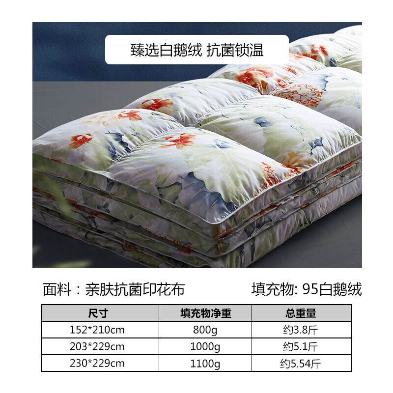 富安娜家纺 鹅绒被95%白鹅绒羽绒被子冬被加厚被芯 抗菌防钻绒面料1米8床/2米床(230*229cm)