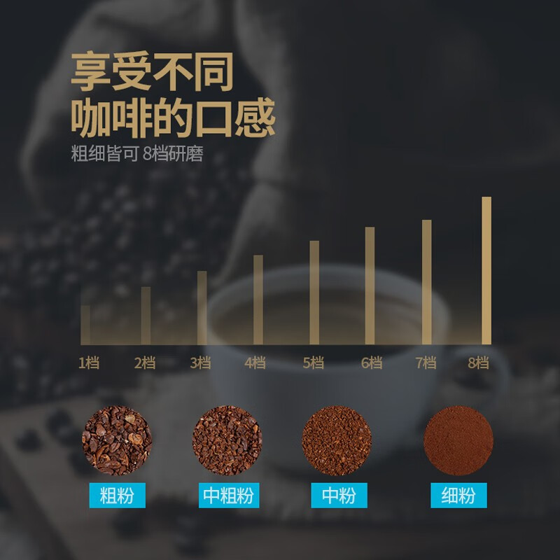 东菱（Donlim） 咖啡机 家用咖啡机 美式全自动 滴滤式咖啡壶 现磨多档可选 豆粉两用 浓度可选 DL－KF4266