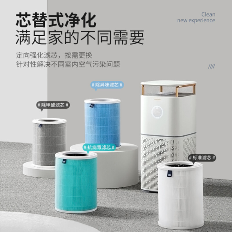 摩飞电器（Morphyrichards）家用办公室全屋净化新风消毒机去除甲醛分解除尘二手烟异味 MR3500 空气净化器