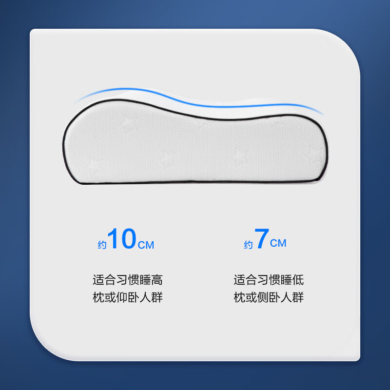 富安娜家纺枕头枕芯 记忆枕单人成人学生抗菌舒压慢回弹颈椎枕头芯 50*30cm一个装
