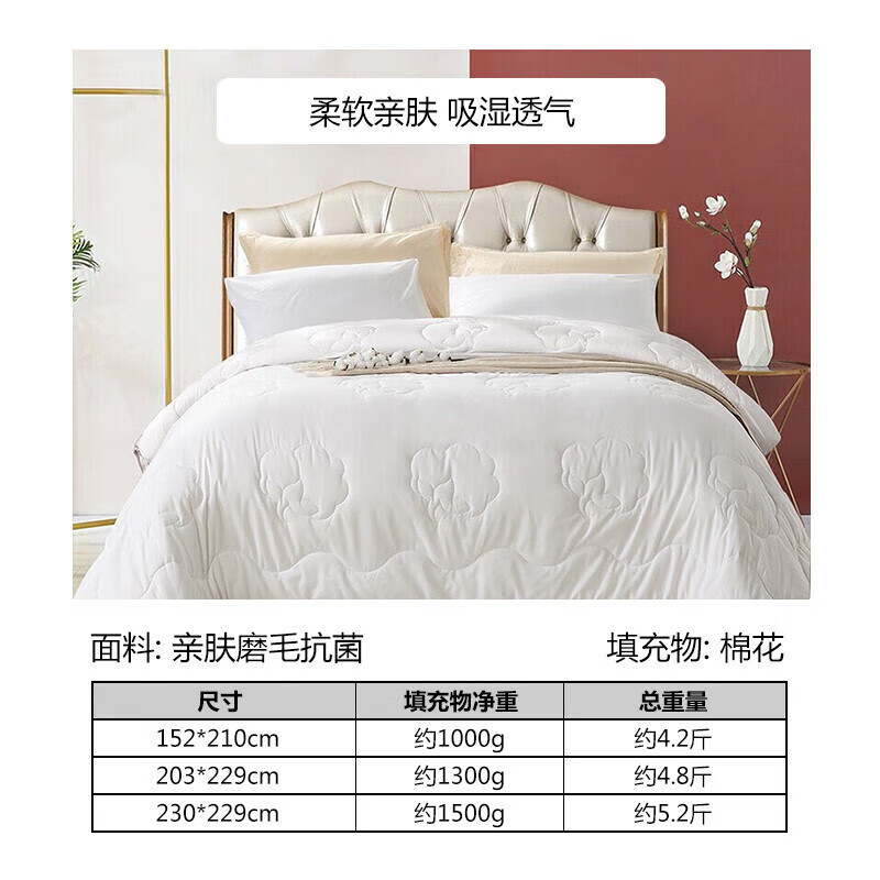 富安娜家纺被芯 春秋棉花被空调被升级单双人盖被1.5米床（203*229cm）