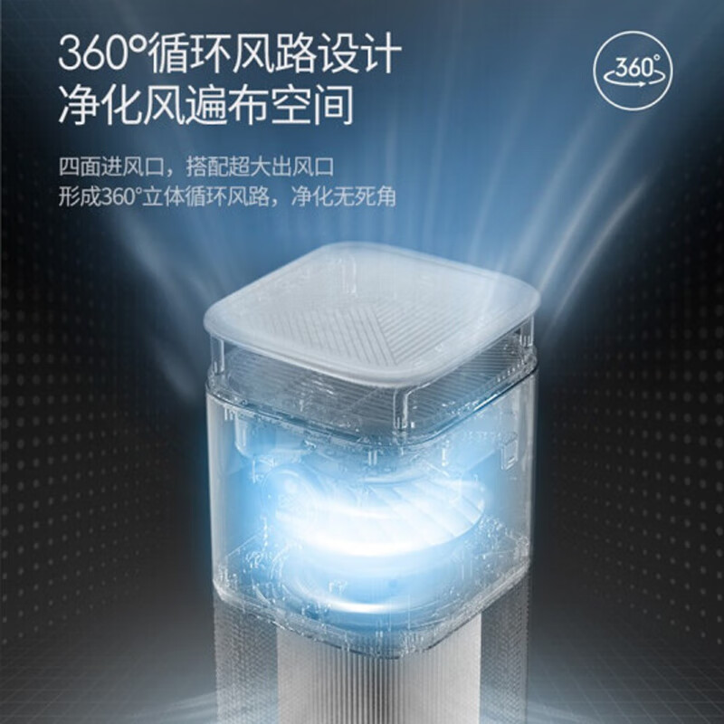 摩飞电器（Morphyrichards）家用办公室全屋净化新风消毒机去除甲醛分解除尘二手烟异味 MR3500 空气净化器