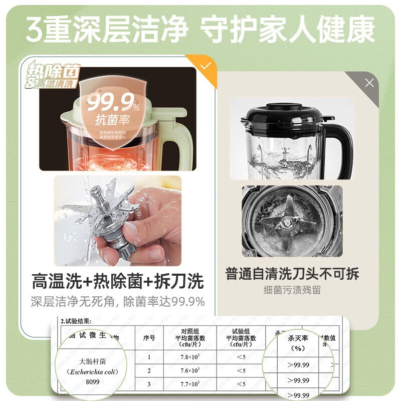 小熊（Bear）低音破壁机 可拆刀洗 家用多功能小型豆浆机 热除菌清洗 碎冰降噪智能预约 52分贝 PBJ-D12V1 可拆刀款