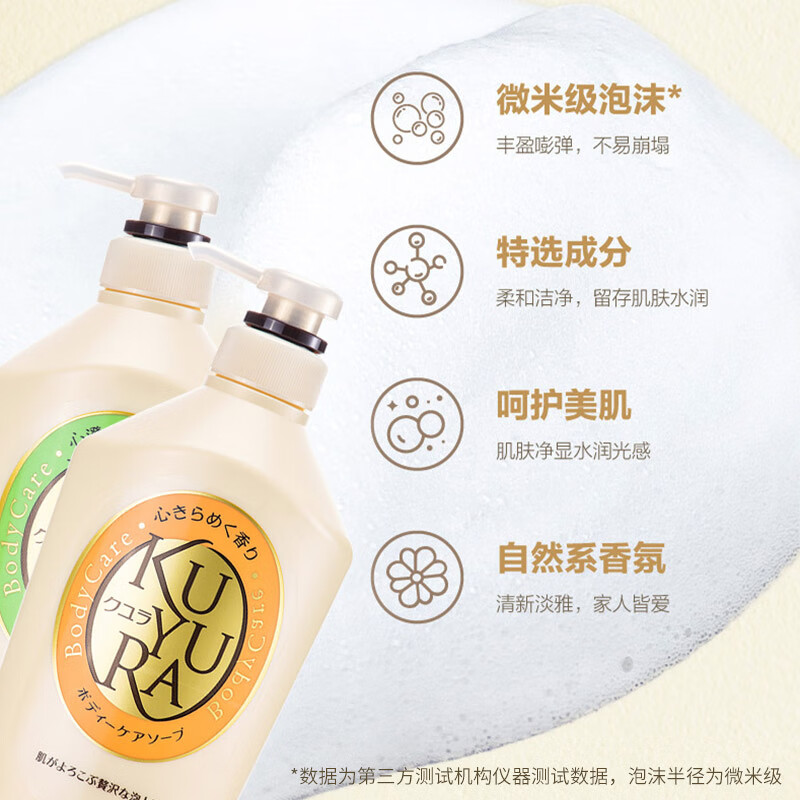 可悠然沐浴露大黄瓶美肌香氛沐浴液套装男女用1.1L花漾+碧野