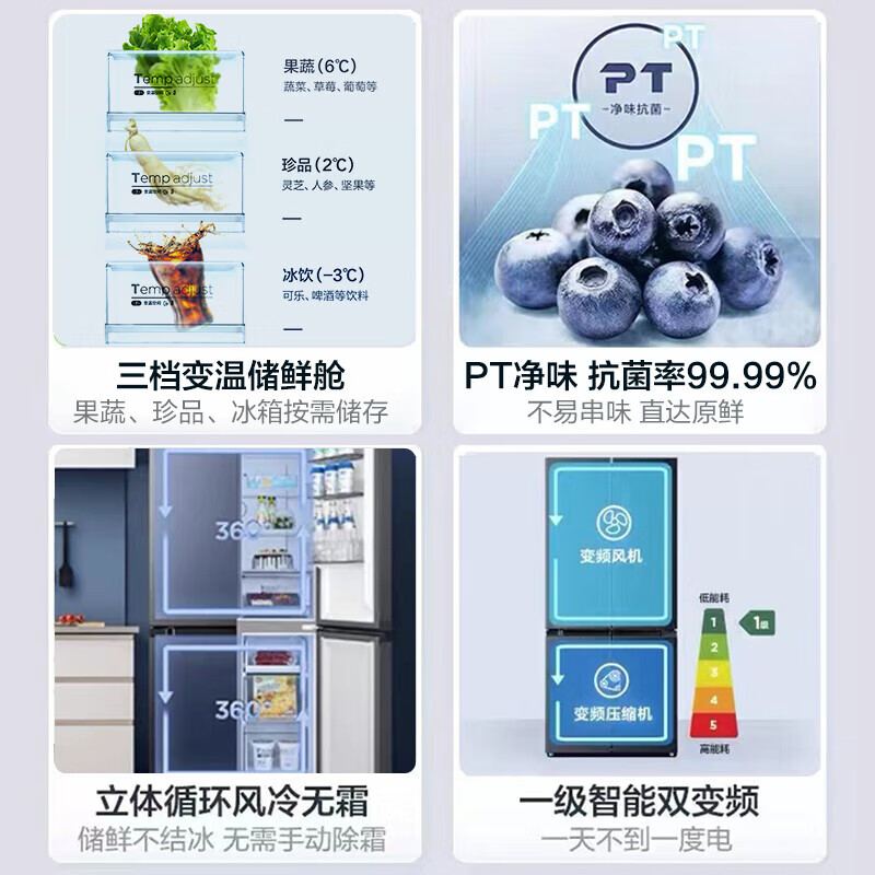 美的（Midea）10KG滚筒洗衣机全自动 10公斤变频洗烘一体 MD100QY1+美的慧鲜471升变频冰箱BCD-471WSPZM(E)