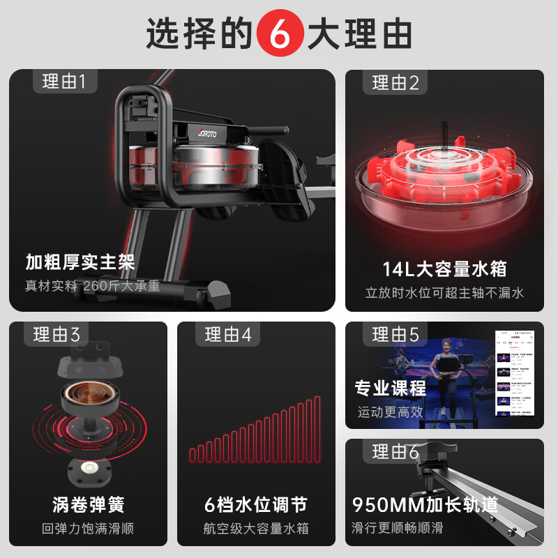 捷瑞特（JOROTO）美国品牌智能水阻划船机家用有氧健身器材纸牌屋MR23 淃簧水阻