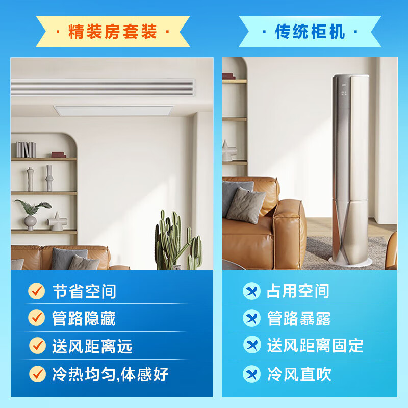 美的（Midea）中央空调 风管机一拖一 3匹家用嵌入式空调 柜机星光科技版 KFR-72T2W/B3DN1-XG(1)Ⅲ精装房专供