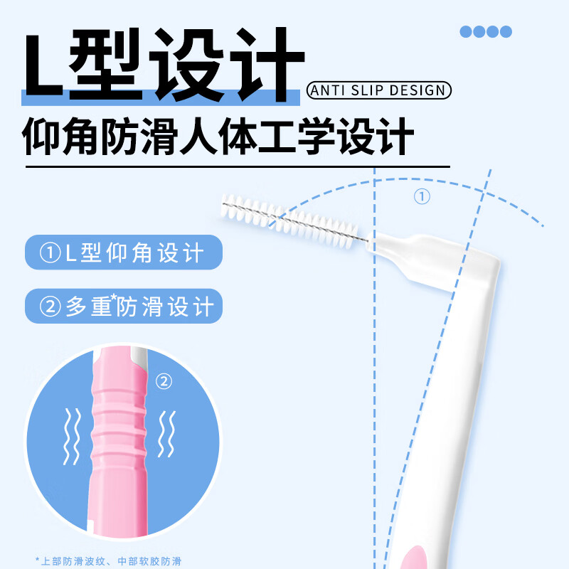 皓齿舒国药控股正畸专用牙缝刷间隙牙间刷l型L型牙刷牙签牙齿清洁器牙刷 0.8mmL型牙缝刷【20只装】 【国药控股/安心方便/进口刷头】