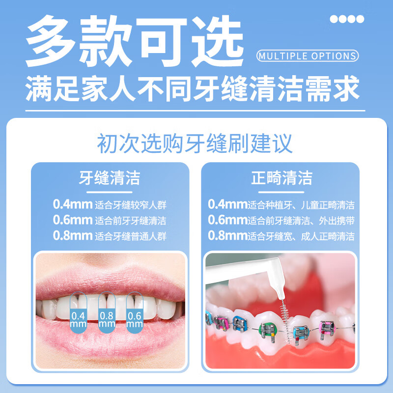 皓齿舒国药控股正畸专用牙缝刷间隙牙间刷l型L型牙刷牙签牙齿清洁器牙刷 0.8mmL型牙缝刷【20只装】 【国药控股/安心方便/进口刷头】