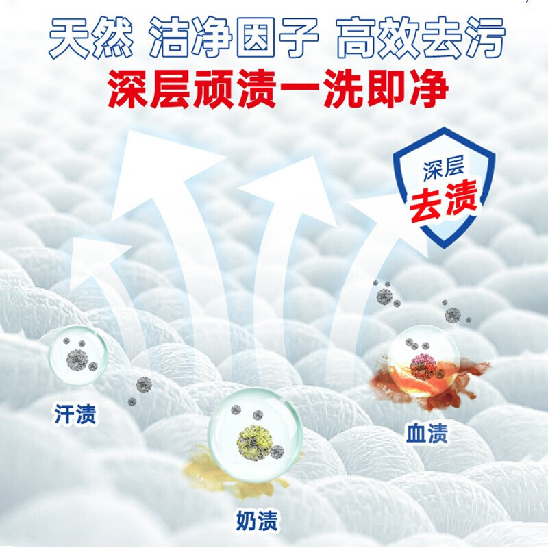 立白除菌去渍洗衣液四件套袋装1330g