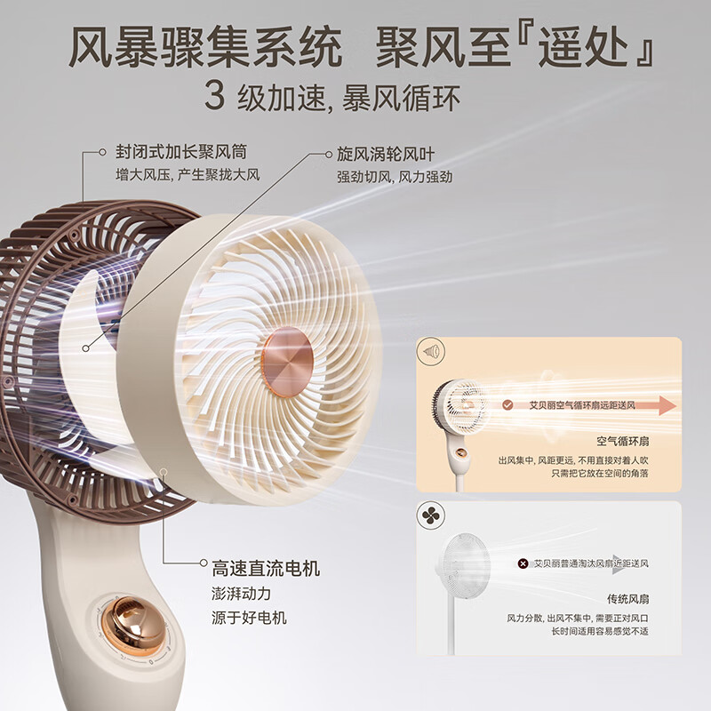 Abereve艾贝丽空气循环扇家用立式塔扇卧室静音轻音电风扇三档风量落地扇广角摇头可调高度 ABL-FS731S 白色