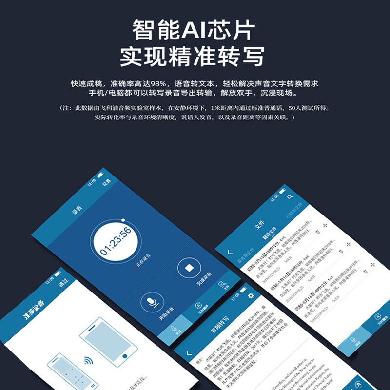 飞利浦（PHILIPS）录音笔VTR5900专业语音转文字高清降噪便携一键操作录音器32G蓝牙版