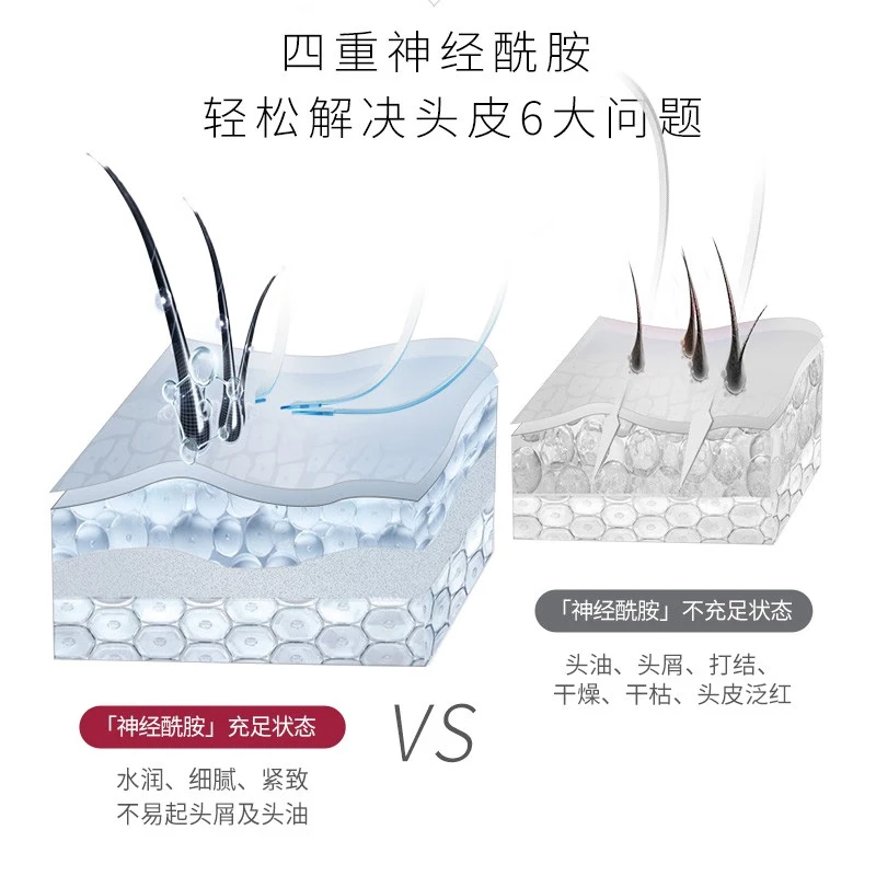 舒蕾PRO系列洗发水沐浴露套装搭配使用护发素 头皮水润柔滑去屑洗发露430ml