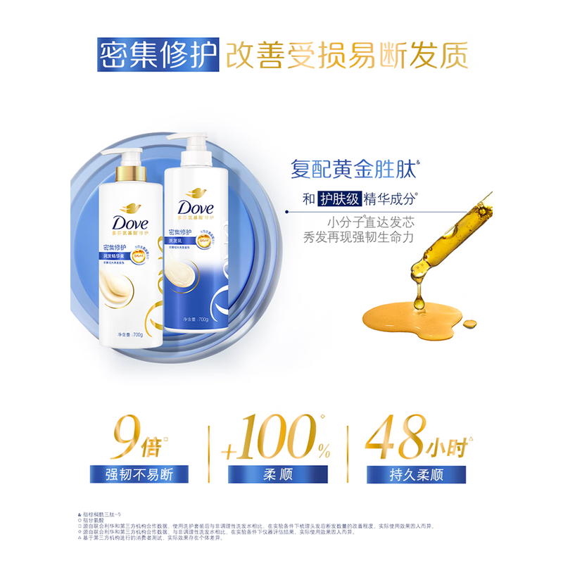 多芬密集修护氨基酸洗发水200g 自营正品洗头膏 针对染烫受损易断发