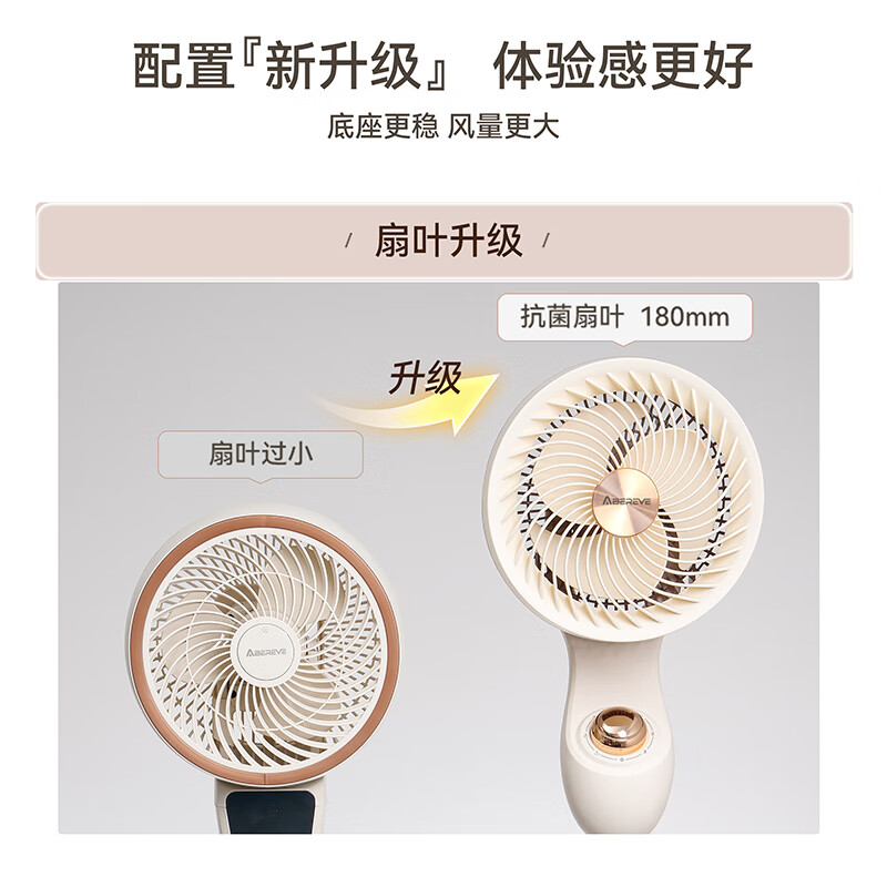Abereve艾贝丽空气循环扇家用立式塔扇卧室静音轻音电风扇三档风量落地扇广角摇头可调高度 ABL-FS731S 白色