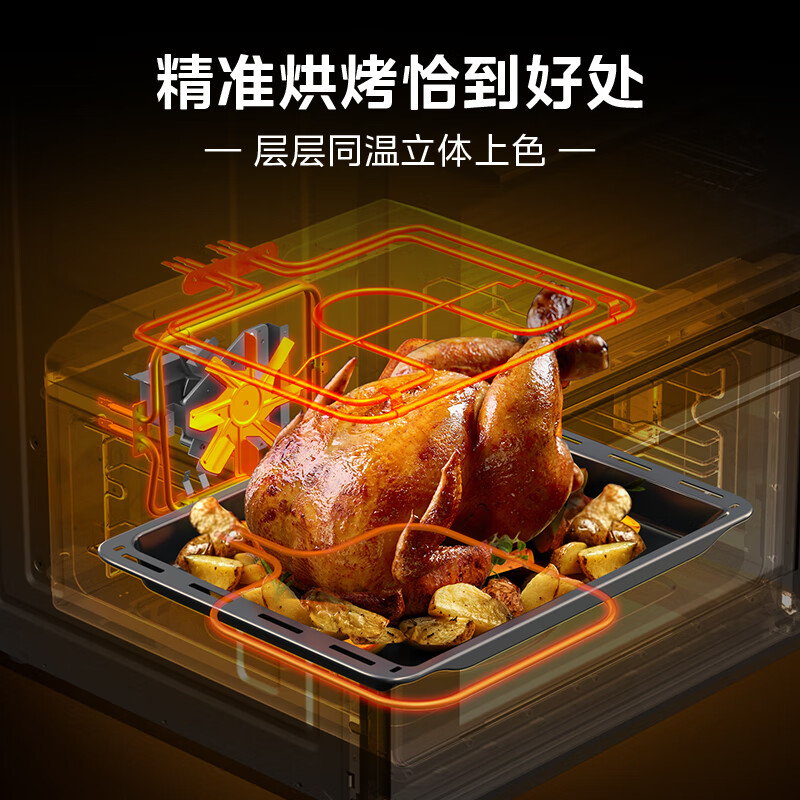 美的（Midea）85L大容量 12.5英寸幻彩大屏 免费厨房改造 嵌入式蒸烤箱二合一双腔家用烘焙蒸箱烤箱SD85