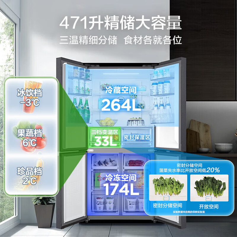 美的（Midea）10KG滚筒洗衣机全自动 10公斤变频洗烘一体 MD100QY1+美的慧鲜471升变频冰箱BCD-471WSPZM(E)