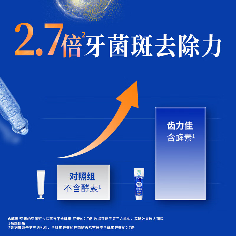 狮王（Lion）齿力佳酵素牙膏留兰香薄荷130g