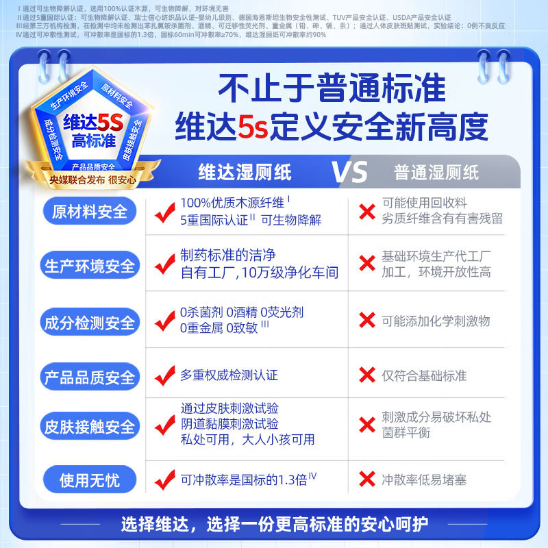 维达（Vinda）湿厕纸 家庭装80片*6包 山茶花精华 湿纸巾厕纸洁厕湿巾新旧随机