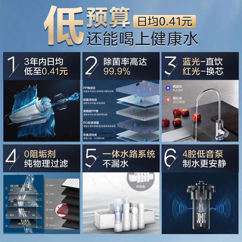 美的（Midea）直饮加热净水器套装【麒麟J400S+管线机908A】厨下RO反渗透 家用壁挂式即热一体净饮机