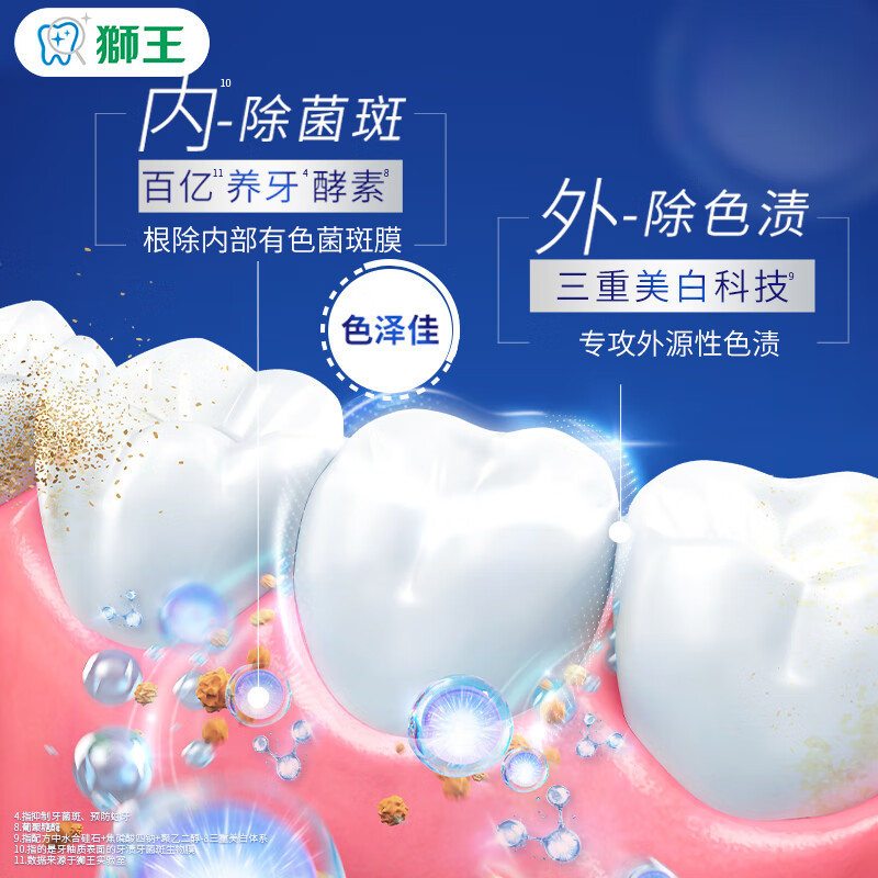 狮王（Lion）齿力佳酵素白牙膏绿野柠檬120g护龈新老包装随机发货檀健次同款