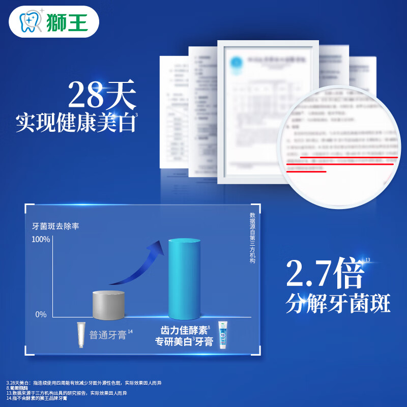狮王（Lion）齿力佳酵素白牙膏绿野柠檬120g护龈新老包装随机发货檀健次同款