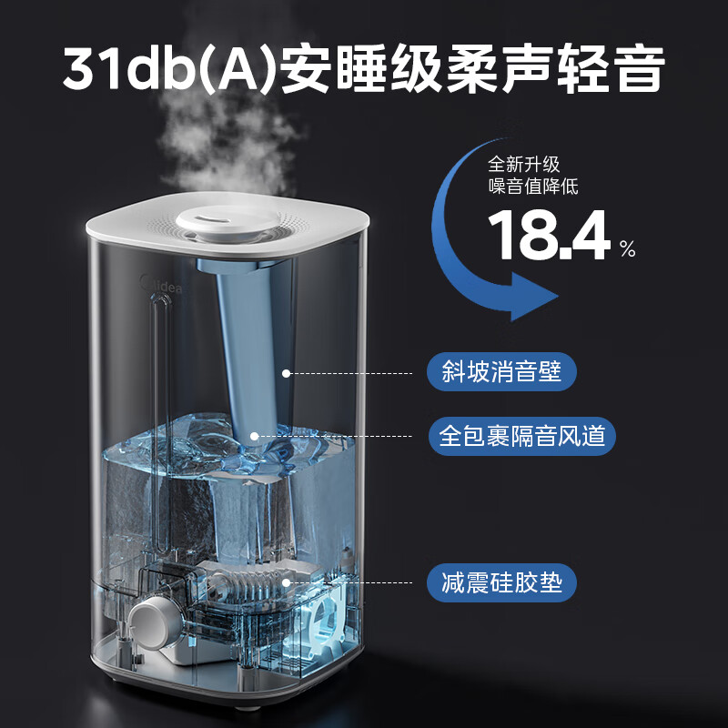 美的（Midea）加湿器卧室婴儿办公桌面加湿大容量家用空气加湿器智能低噪净化一体机上加水升级款3G40S