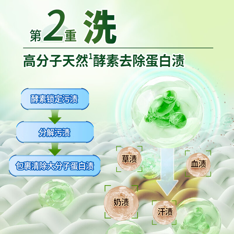水卫士爆炸盐340G SWS26012113