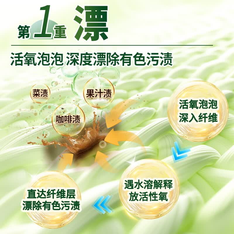 水卫士爆炸盐340G SWS26012113