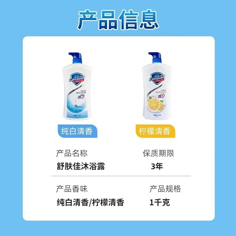 舒肤佳沐浴720g