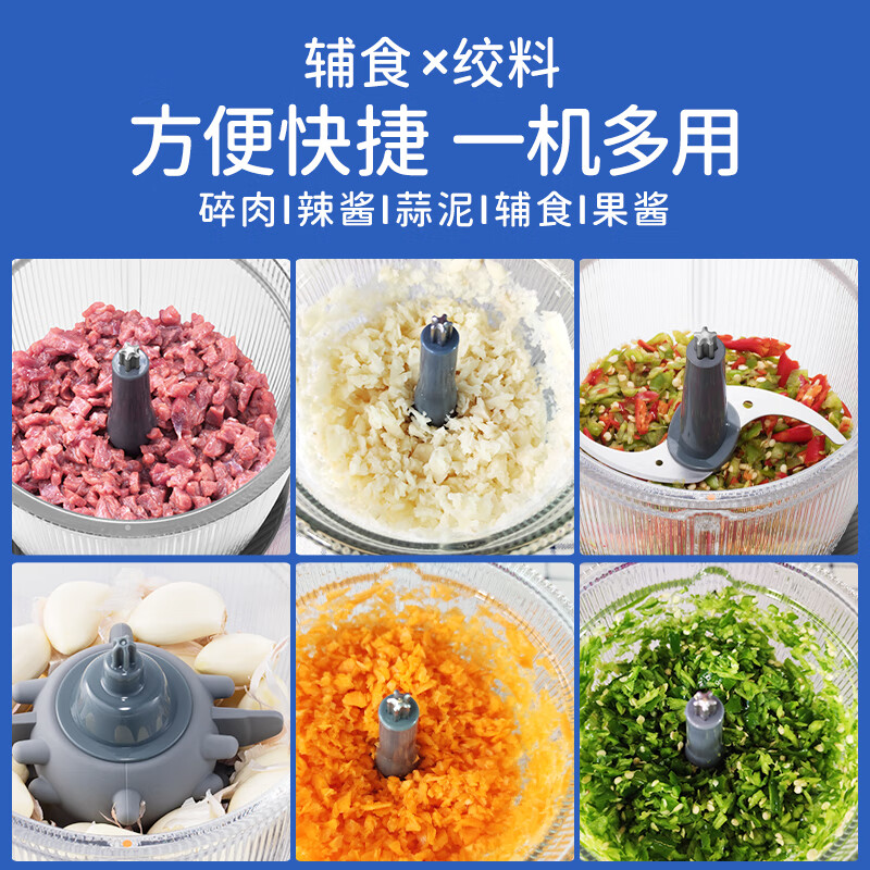 摩飞电器（Morphyrichards） 绞肉机家用无线电动辅食机料理机多功能绞馅机MR9402 A 经典有线款（蓝色）