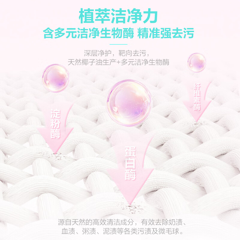 超能洗衣凝珠100颗(两盒装)