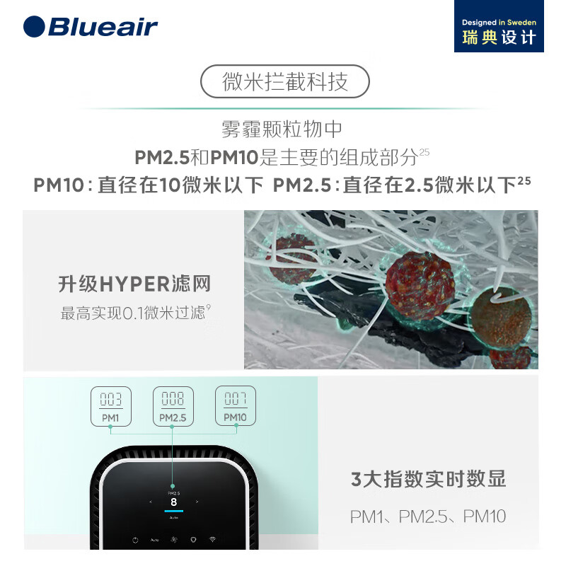 布鲁雅尔(Blueair)空气净化器除甲醛 智能菌盾7440i 除甲流病菌细菌智能数显除二手烟雾霾 钢铁大白
