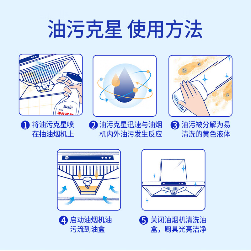 蓝月亮 油污克星 500g*2（青柠香） 油烟机清洗剂 亮净厨房清洁剂 强力型油污清洁剂 油烟净