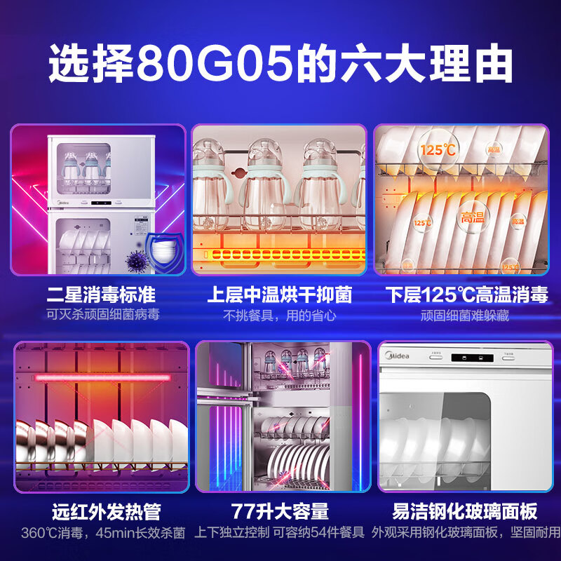 美的（Midea）消毒柜家用 小型立式自营 婴儿奶瓶母婴 高温厨房餐具茶杯碗筷碗柜 二星级 80G05